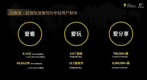 昌吉州文旅云课堂 疫情后新疆自由行营销新机遇探索